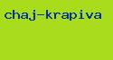 чай крапива
